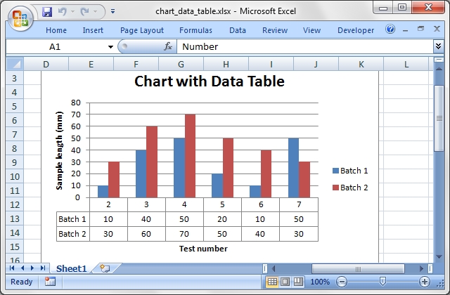 cps data table creator