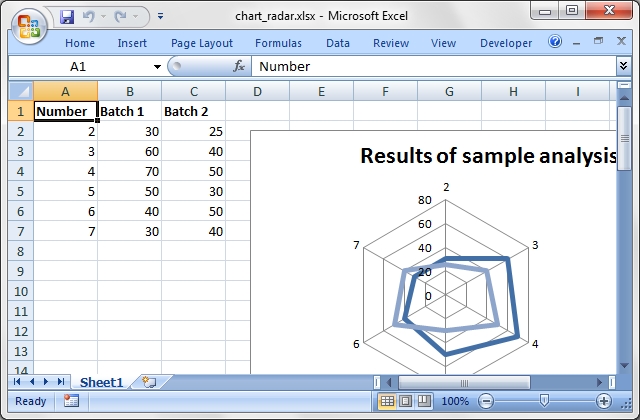 John White Pole Shift Pdf To Excel