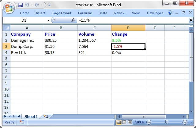 Output from stocks.pl